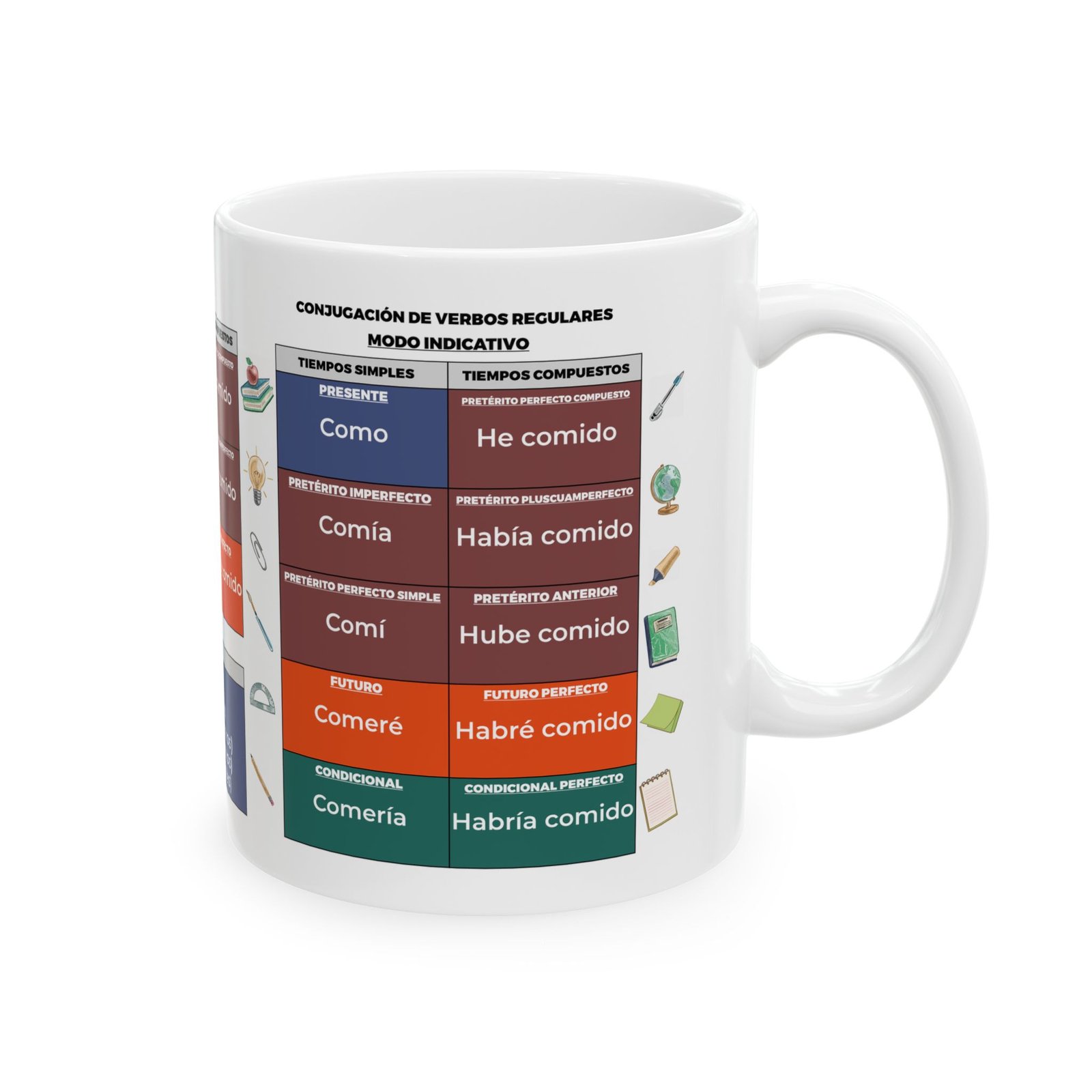 Mug for learning Spanish: all the verb tenses in Spanish. - Image 4